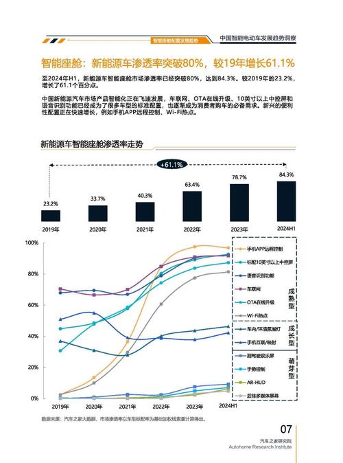 深圳287起亚对未来市场的预测，名爵汽车品牌文化的传播